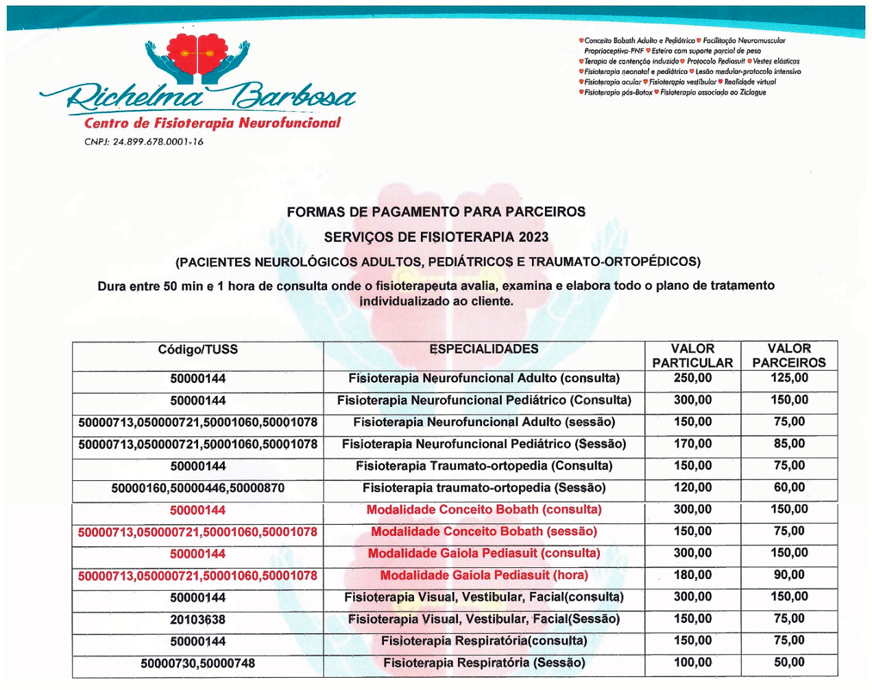 Centro de Fisioterapia Neurofuncional Richelma Barbosa