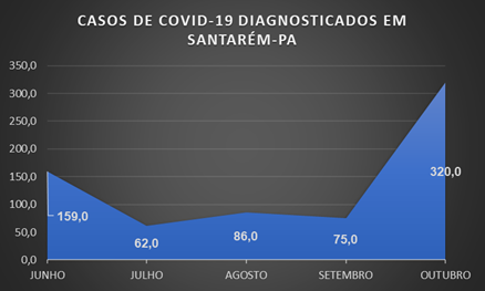 /media/file/site/ufopa/imagens/2021/8507f0bcc3050f74bfdc13441e4d199a.png