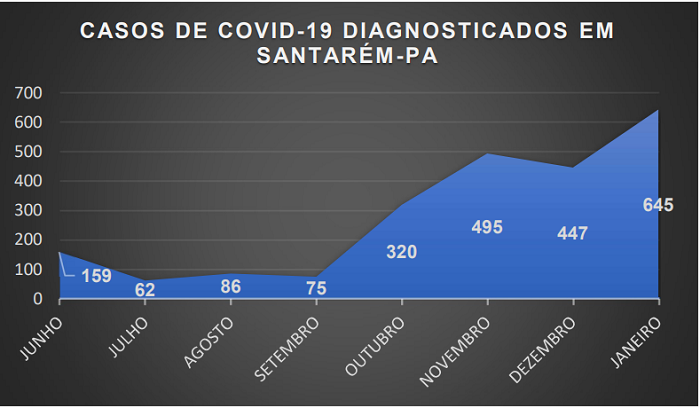 /media/file/site/ufopa/imagens/2022/03e4cee5530417ba23dd111102035082.png