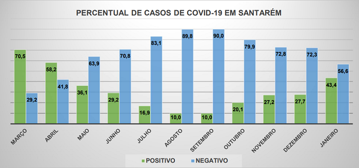 /media/file/site/ufopa/imagens/2022/255dff86b4d0285c1c34d8db36635209.png
