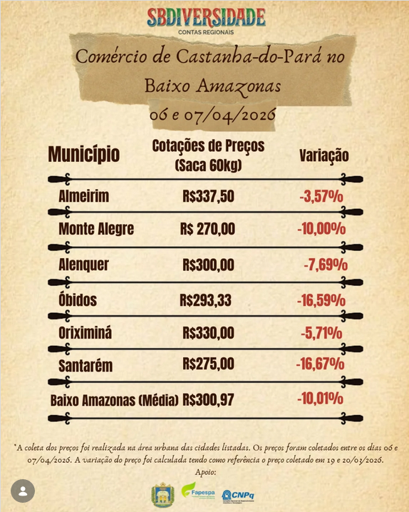 /media/file/site/ufopa/imagens/2026/eed2e2d7-7be7-4a24-8175-3a60c0bc8b45.png